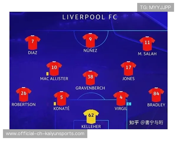 欧冠前瞻：利物浦大战皇家马德里。，欧冠 利物浦